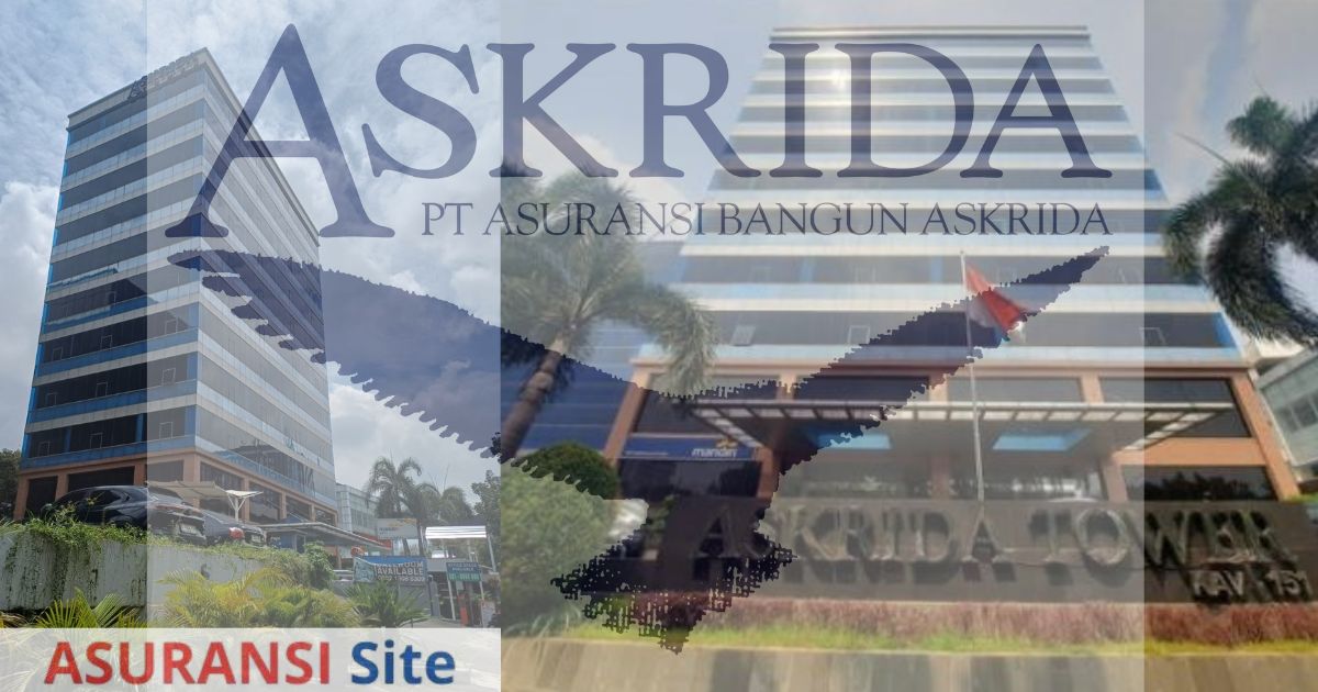 Askrida Spirit : Sinergi Profesional Integritas Respek Inovatif  Tangguh